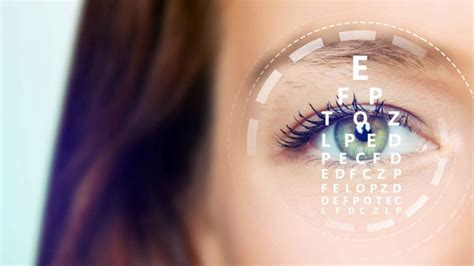 Houston LASIK Eye Surgery .